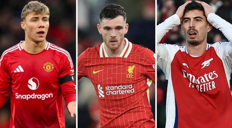 Andrew Robertson đối mặt với áp lực cạnh tranh vị trí tại Liverpool.
