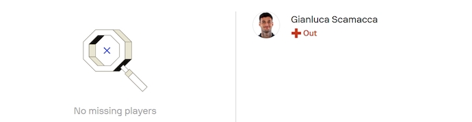 Thông tin cập nhật về tình hình lực lượng cầu thủ Israel và Italia