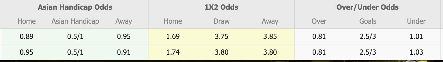 Nhận định kèo bóng đá nữ Hwacheon KSPO vs Gyeongju KHNP tại giải WK League Hàn Quốc