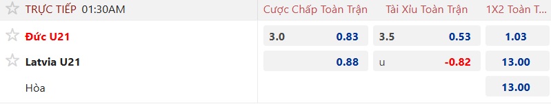 Cầu thủ U21 Đức và U21 Latvia thi đấu trên sân cỏ