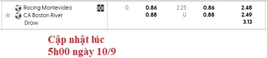 Tỷ lệ kèo trận đấu Racing Club vs Boston River Cúp Quốc gia Uruguay