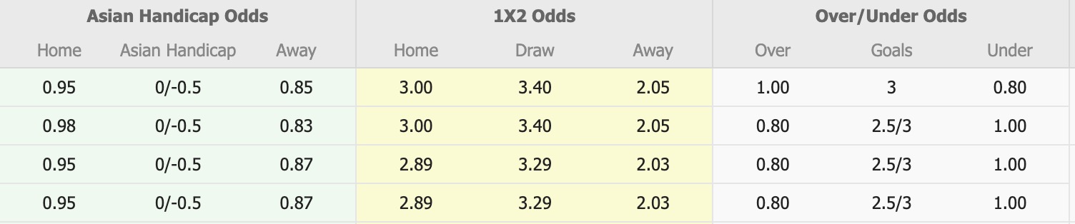Hình ảnh nhận định soi kèo trận đấu U20 Ba Lan gặp U20 Bồ Đào Nha