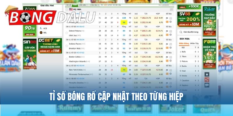 KQBĐ trực tiếp nhanh nhất liên tục khi trận đấu diễn ra